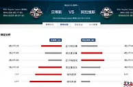 西甲焦点战：皇家贝蒂斯VS阿拉维斯，主场之利与客战韧性的碰撞