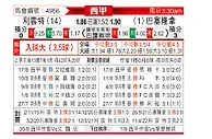 [西甲] 莱万特vs巴塞罗那