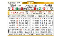 [德甲] 海登海姆vs沃尔夫斯堡