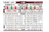 [卡塔联] 加拉法vs阿拉比SC