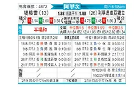 [阿甲] 泰格雷vs门多萨独立