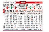 [西甲] 马德里竞技vs艾尔切