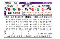[智甲] 利马切颜色vs希金斯
