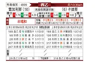 [西乙] 莱加内斯vs加的斯