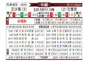 [卡塔联] 舒马尔vs赖扬