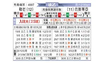 [法乙] 勒芒vs巴斯蒂亚