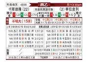 [西乙] 卡斯迪隆vs巴拉多利德
