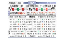 [法乙] 克莱蒙vs格勒诺布尔