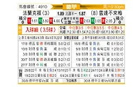[德甲] 法兰克福vs云达不莱梅