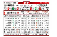 [西甲] 皇家社会vs西班牙人