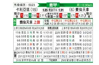 [意甲] 卡利亚里vs佛罗伦萨