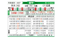 [意甲] 科莫vs拉齐奥