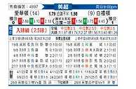[英超] 埃弗顿vs布莱顿
