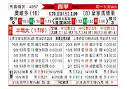[西甲] 奥维多vs皇家马德里
