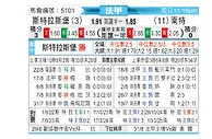 [法甲] 斯特拉斯堡vs南特