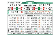 [韩K联] 浦项制铁vs全北现代