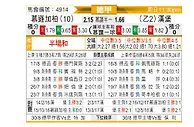 [德甲] 门兴格拉德巴赫vs汉堡