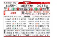 [西甲] 比利亚雷亚尔vs赫罗纳