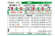 [意甲] 亚特兰大vs比萨