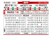 [西甲] 奥萨苏纳vs巴伦西亚