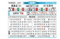 [法甲] 图卢兹vs布雷斯特