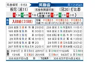 [英联杯] 伯恩利vs德比郡