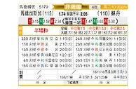 [非国锦] 马达加斯加vs苏丹