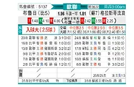 [欧冠杯] 布鲁日vs格拉斯哥流浪者
