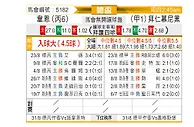 [德国杯] 韦恩vs拜仁慕尼黑