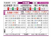 [日皇杯] SC相模原vs神户胜利船