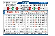 [英联杯] 富勒姆vs布里斯托城
