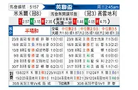 [英联杯] 米尔沃尔vs考文垂