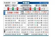 [英联杯] 谢周三vs利兹联