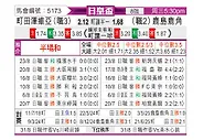 [日皇杯] 町田泽维亚vs鹿岛鹿角