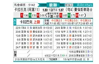 [欧冠杯] 卡拉巴克vs费伦茨瓦罗斯