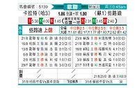 [欧冠杯] 阿拉木图凯拉特vs凯尔特人