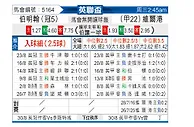 [英联杯] 伯明翰vs维尔港