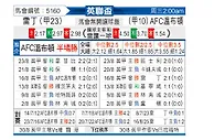 [英联杯] 雷丁vsAFC温布尔登