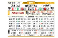 [德甲] 汉堡vs圣保利