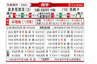 [西甲] 皇家马德里vs马洛卡