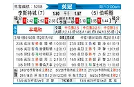 [英冠] 莱斯特城vs伯明翰