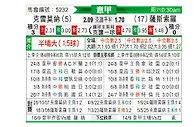 [意甲] 克雷莫纳vs萨索洛