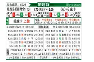 [墨超] 圣路易斯竞技vs托卢卡