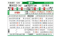 [意甲] 博洛尼亚vs科莫