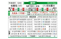 [意甲] 帕尔马vs亚特兰大