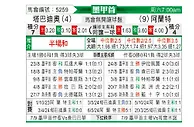 [墨甲] 塔巴蒂奥vs亚特兰特