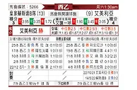 [西乙] 皇家社会B队vs阿尔梅里亚