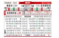[西甲] 皇家奥维耶多vs皇家社会