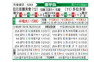 [墨甲] 克雷卡米诺斯vs帕蒂特兰德莫雷洛斯