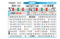 [法甲] 南特vs欧塞尔